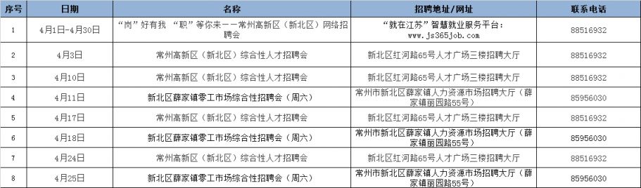 2026年4月常州招聘会时间表(最新)
