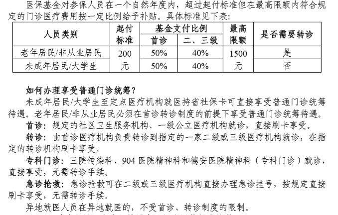 常州醫保報銷比例