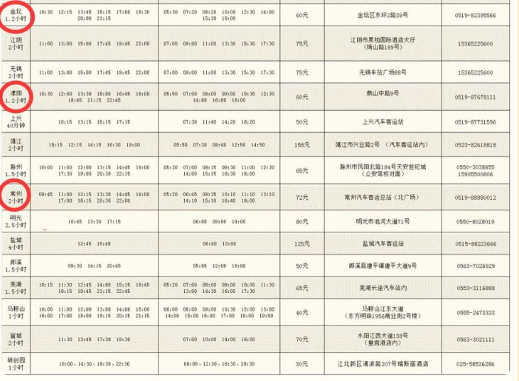 2021年常州到南京祿口機場大巴時刻表