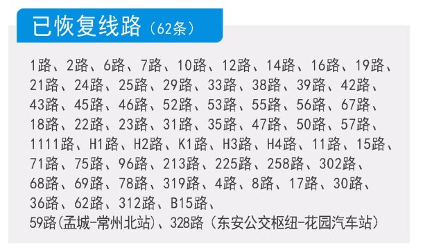 常州210路公交开始运营了吗?