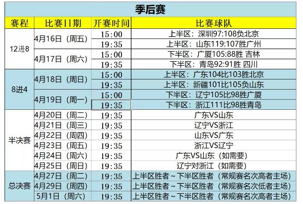 辽篮赛程表图片