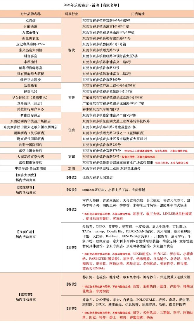 【本地资讯】寮步618端午节父亲节三节消费福利活动攻略（时间+入口）