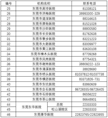 包皮手术：现代医疗的温柔之手
