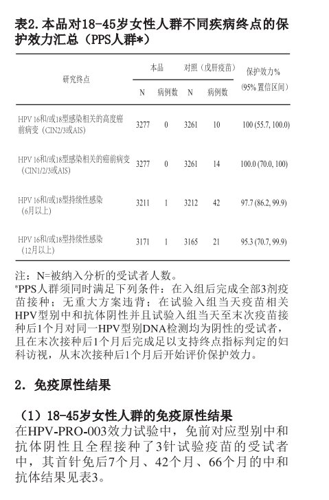 国产2价宫颈癌疫苗馨可宁中文说明书