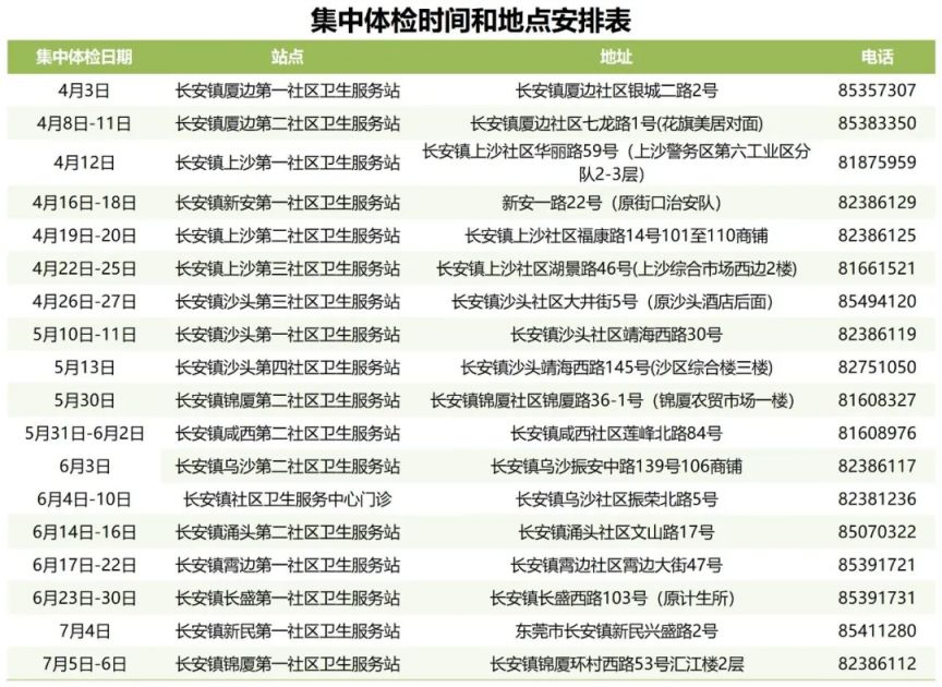 2026东莞长安、滨海湾老人免费体检安排（时间+地点）