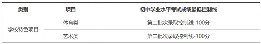 东莞市2026年普通高中自主招生方案及招生计划发布