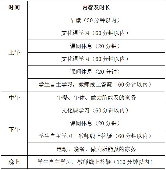 東莞疫情期間建議課程表高三