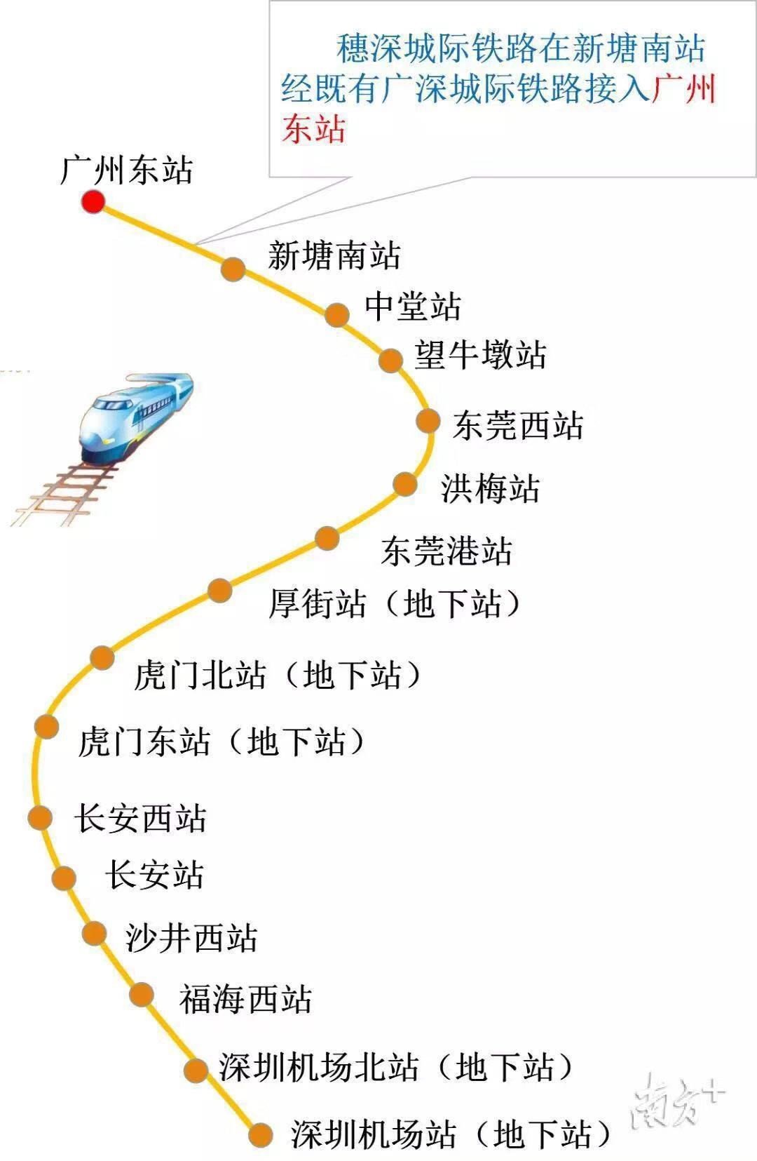 虎门东站线路轻轨图图片