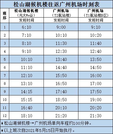 機場大巴】即可獲取東莞機場大巴春節期間廣州機場,深圳機場班次安排