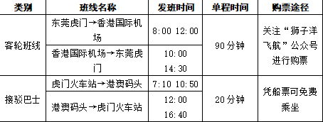 图片[9]-2025东莞中国国际动漫博览会外地观众交通出行指南-莞事通