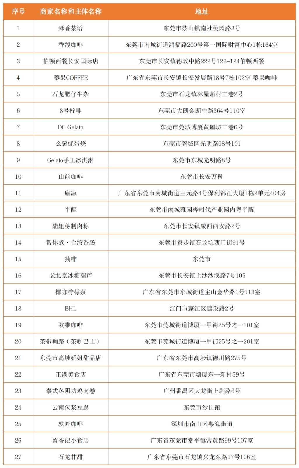 【本地资讯】2026长安全民趣享周专项发券活动攻略（时间+入口）