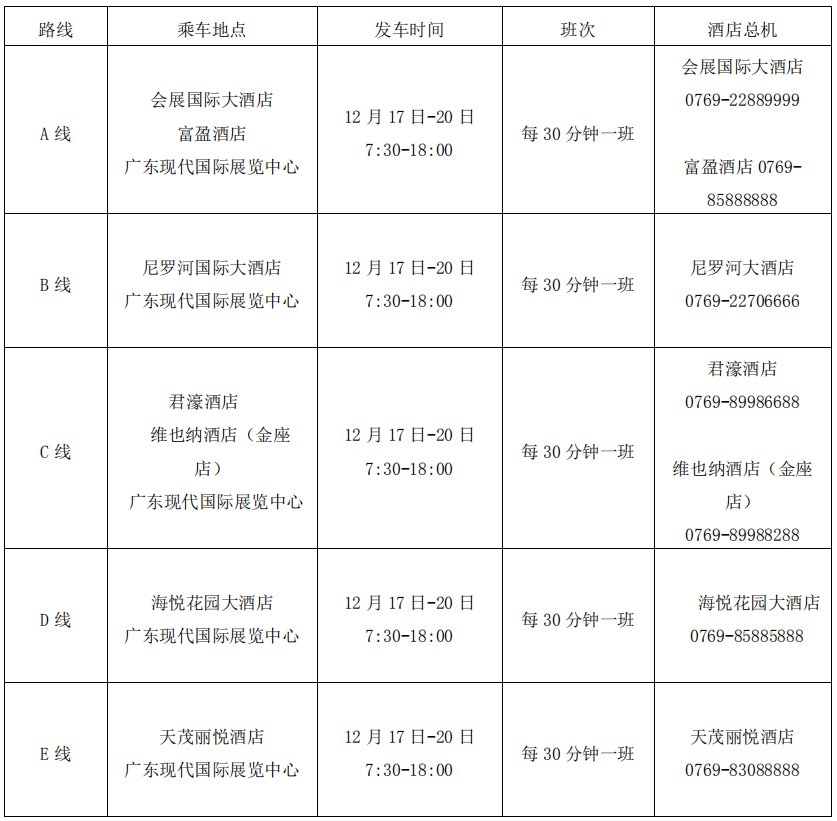 东莞指定隔离酒店名单图片