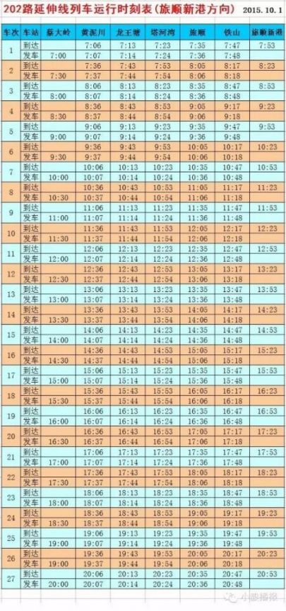 大连快轨202路延伸线各站始末车时间