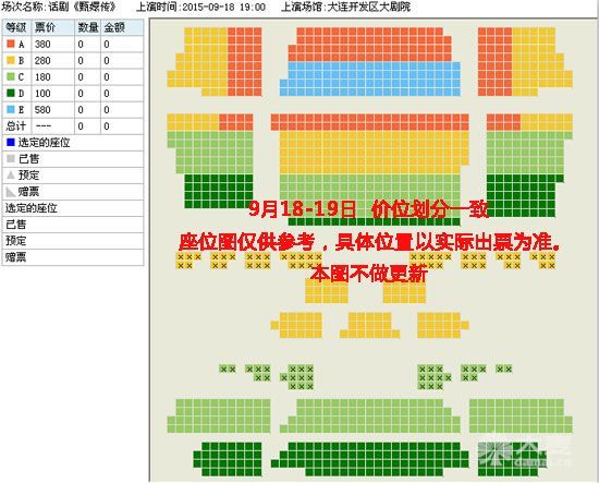 票务市场的风云变幻与北京的发展