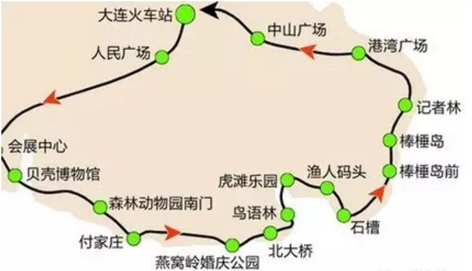 大連旅遊環路公交線路走向(圖)