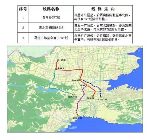 大连新增3条brt线路4条公交专用道