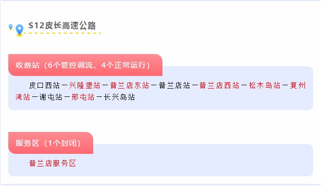 辽宁高速新增5个管控调流收费站保留138个收费站正常通行2月5日