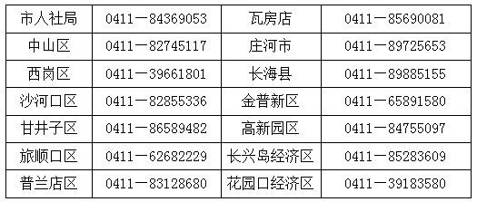 普兰店求职：把握时代脉搏，实现职业梦想