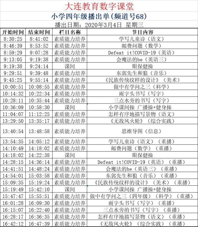 大连教育数字课堂小学四年级课程表3月4日