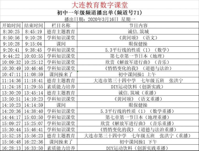 市三女中 高中_大连市20高中 教案下载_念奴娇 赤壁怀古市优质课一等奖教案