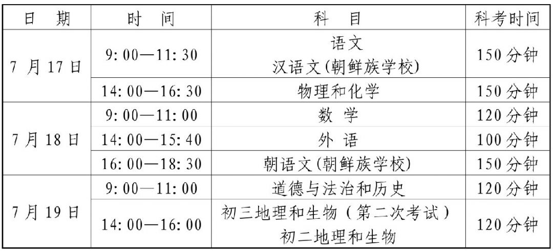 2020年大连中考时间详细时间表