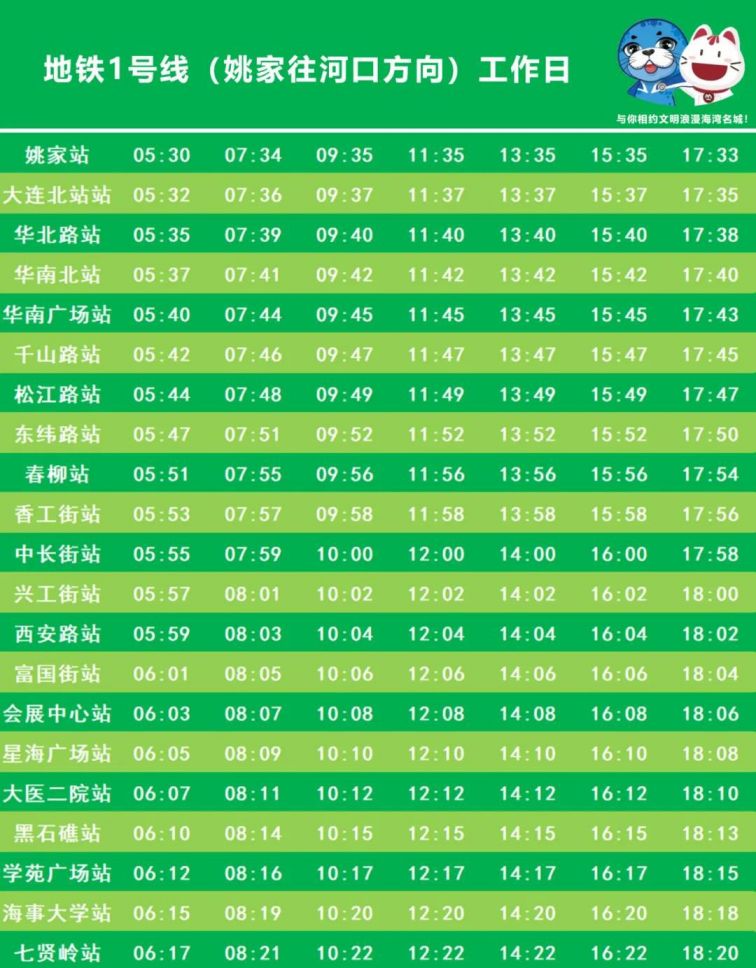 2020中秋国庆大连地铁城市专列主题车厢时刻表