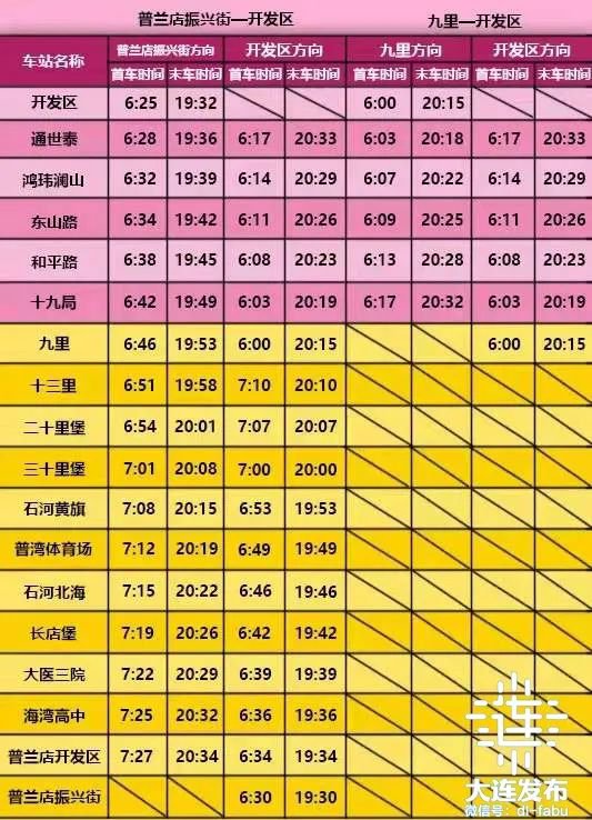 大連輕軌13號線發車間隔時間