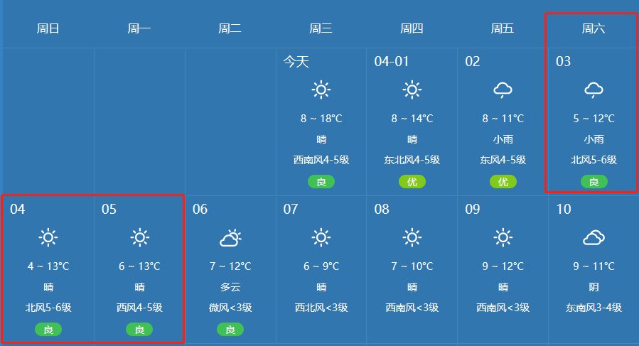 大連2021年清明節溫度天氣