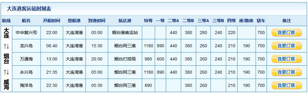 2021大連到煙臺輪渡時刻表