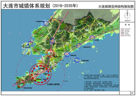 落實大連2049城市願景規劃之大連市城鎮體系規劃20182035年公告