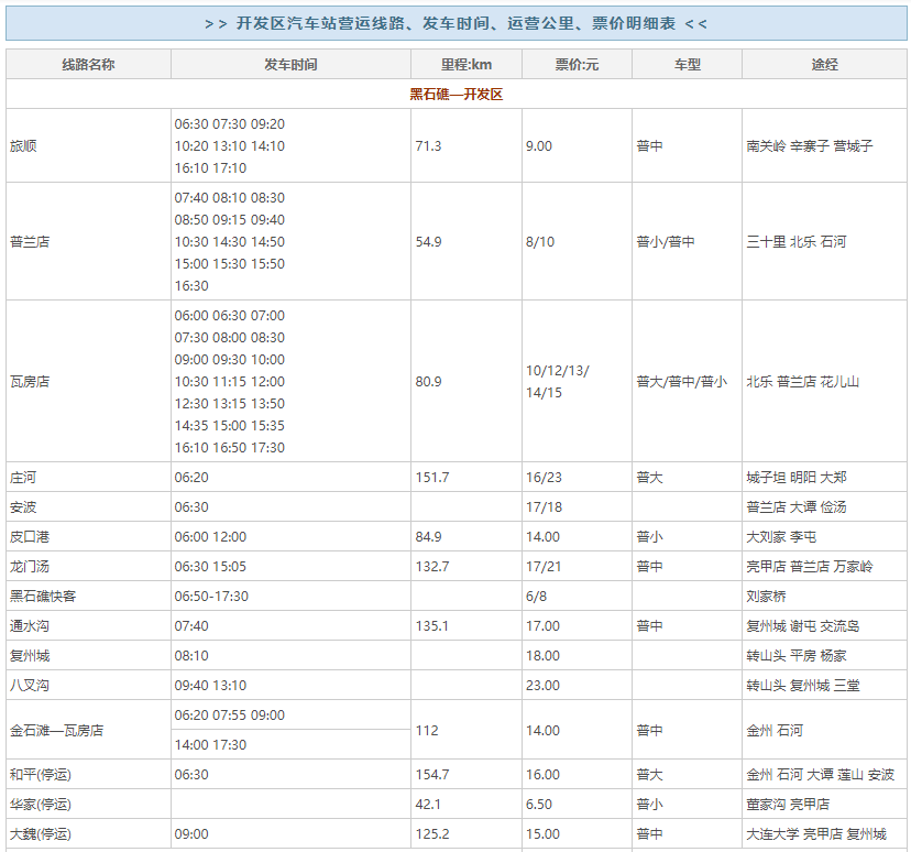 时刻表(供参考):经营班次:旅顺,普兰店,瓦房店,庄河等县级路线;沈阳
