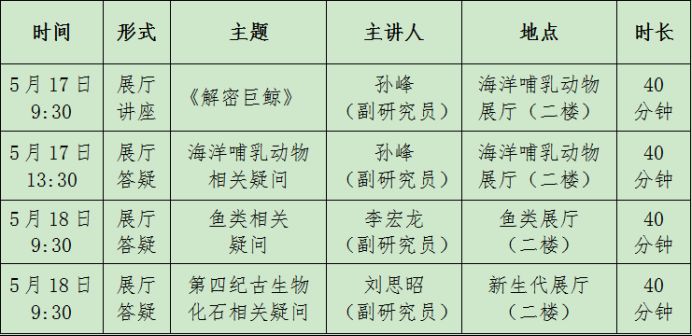 【本地资讯】2026大连自然博物馆518活动汇总