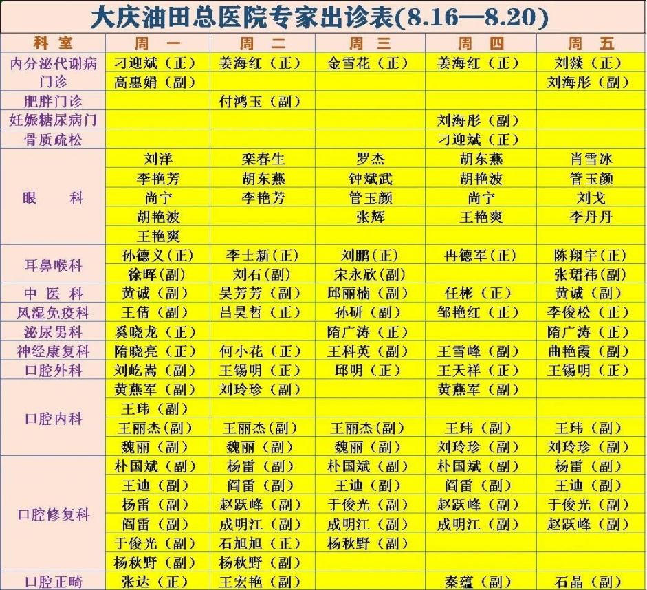 包含首都医科大学附属整形外科医院线上如何挂号黄牛挂号合理收费的词条