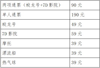 东营黄河入海口门票图片