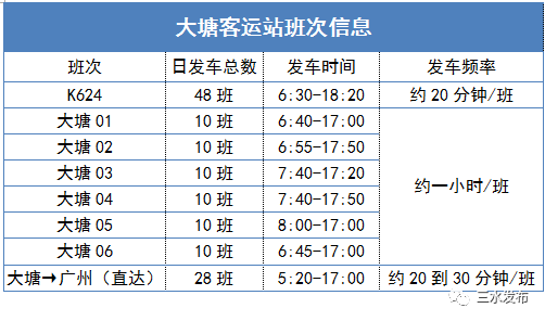 佛山三水大塘新汽车客运站时刻表 佛山三水大塘新汽车客运站时刻表