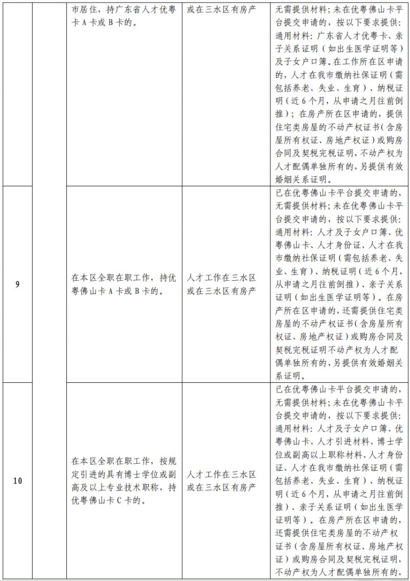 2026政策生报名三水公办初中有什么条件？（附报名材料）