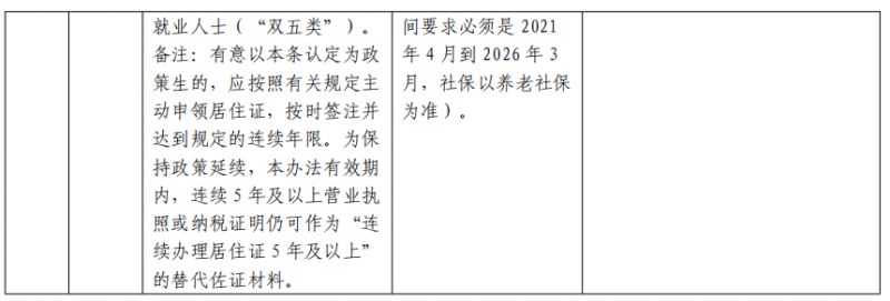 2026政策生报名三水公办初中有什么条件？（附报名材料）