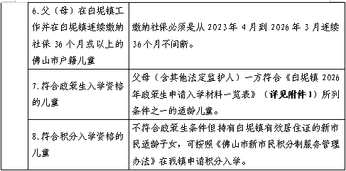 2026三水白坭公办小学报名条件
