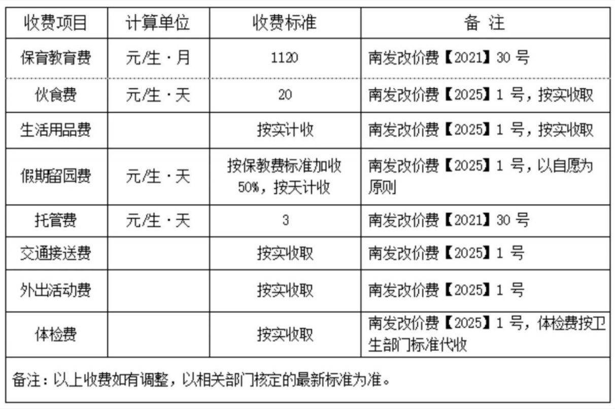 南海区桂城怡海第三幼儿园2026招生报名时间+招生计划