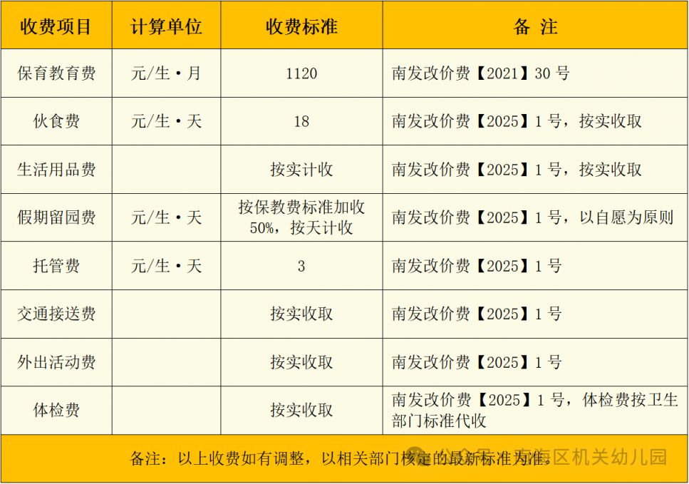 2026南海区机关幼儿园报名时间+报名入口+招生计划