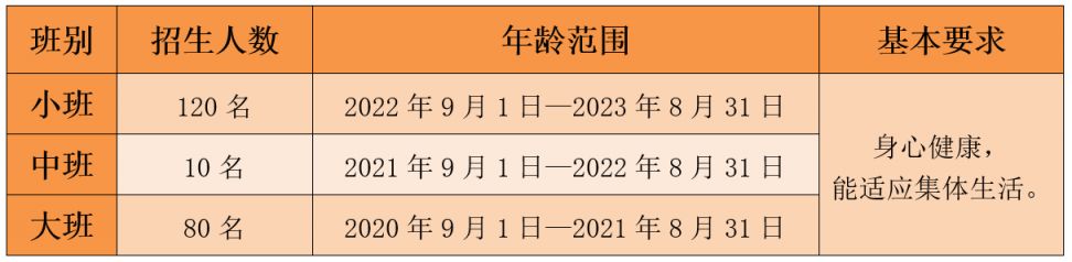 2026南海师范附属幼儿园招生报名时间+报名入口+招生计划
