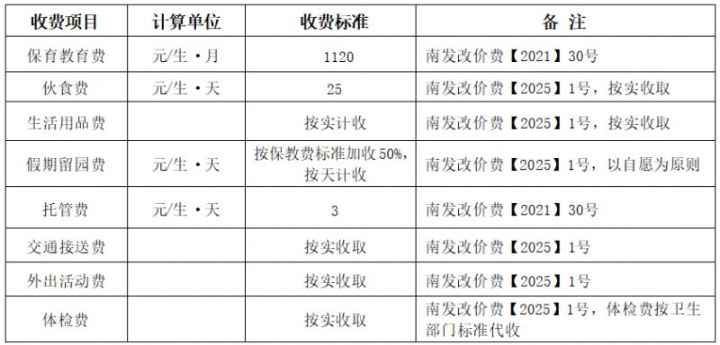 2026南海区桂城怡海第五幼儿园报名时间+入口+材料