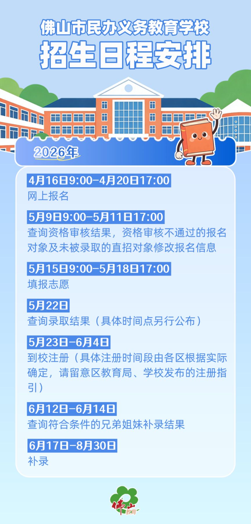 2026年佛山民办中小学招生工作日程安排