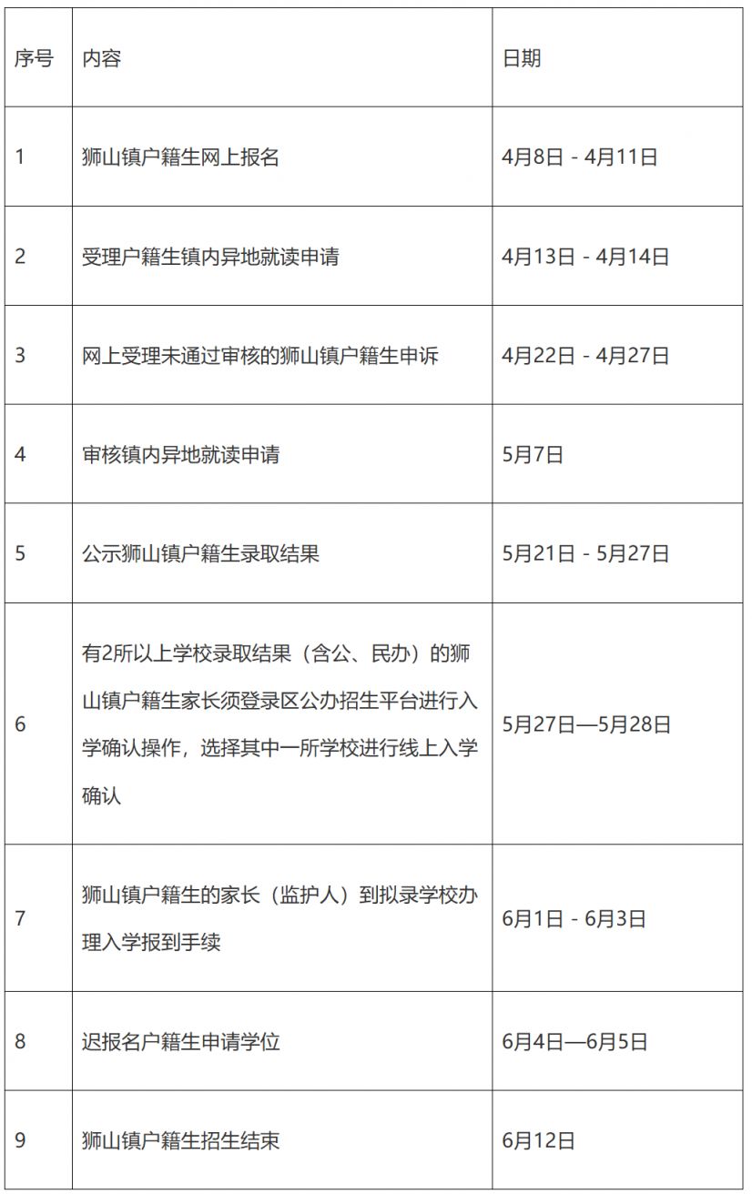 2026狮山公办中小学户籍生报名指南(报名时间_入口+学区划分)