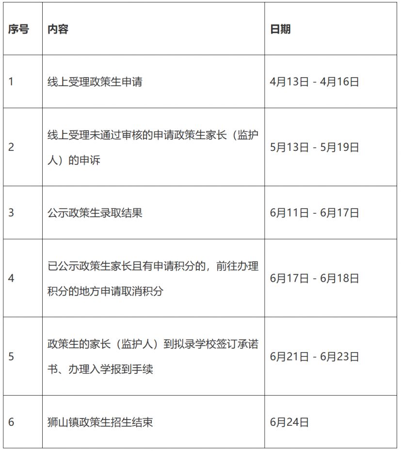 2026狮山公办中小学政策生报名指南（时间+条件+材料+报名点划分）