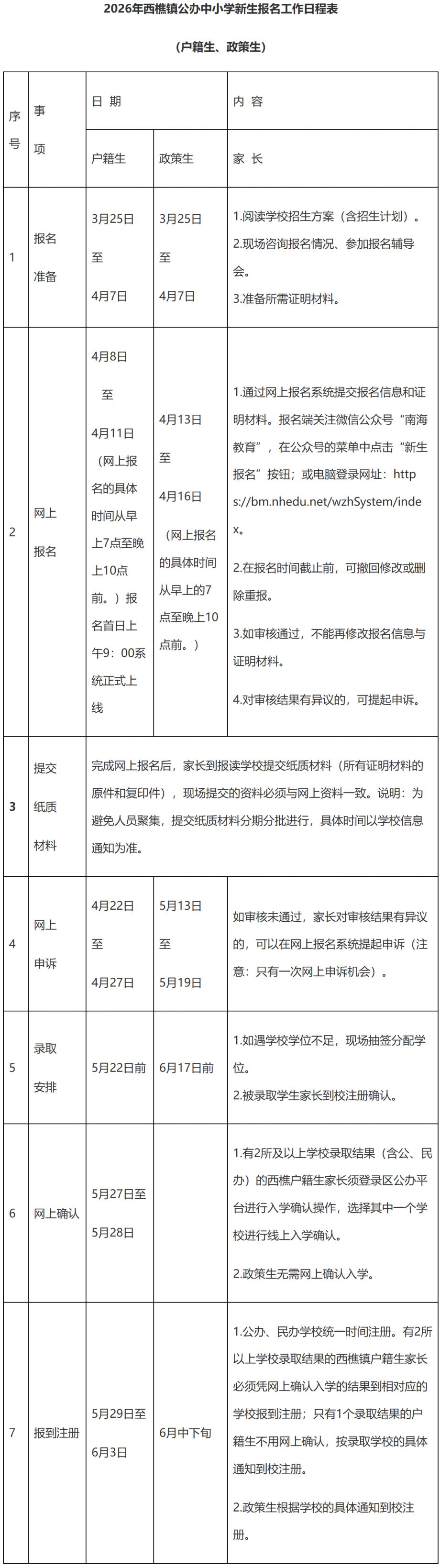 2026西樵公办中小学户籍生报名指南（时间+入口+条件+学区划分）