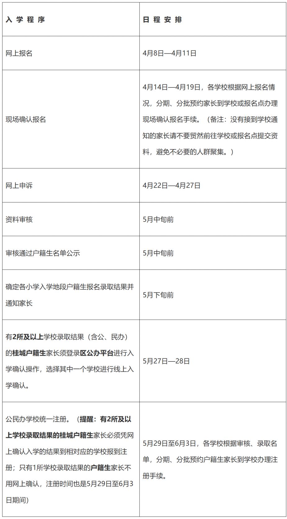 2026桂城户籍生报名公办中小学时间+入口+材料+学区划分
