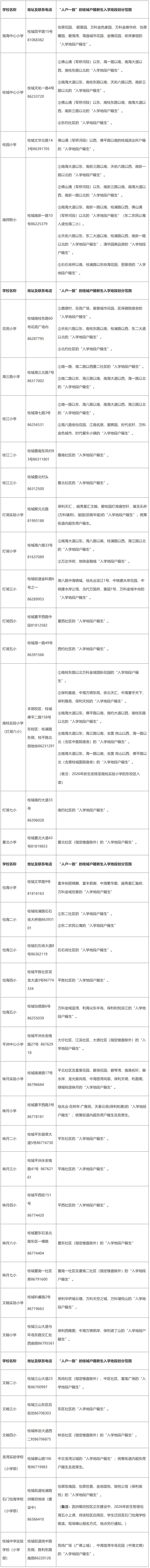 2026桂城户籍生报名公办中小学时间+入口+材料+学区划分