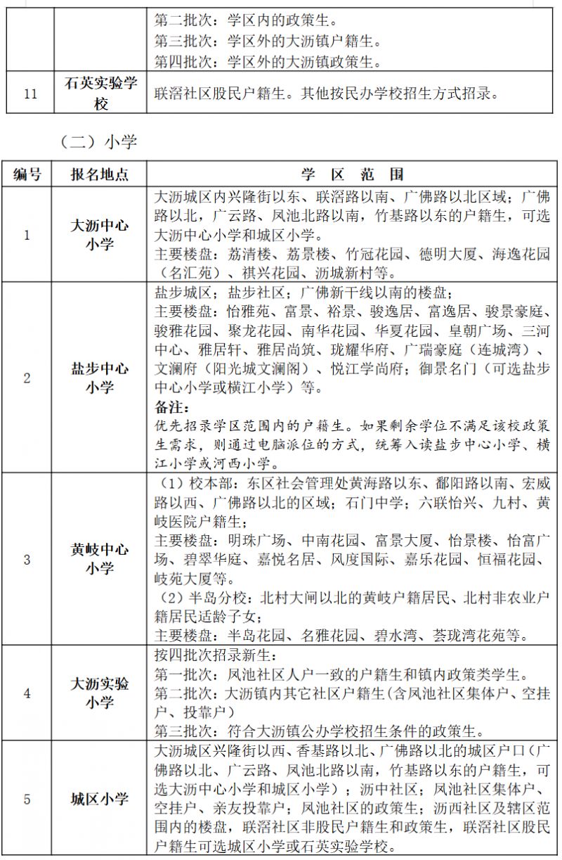 2026大沥户籍生如何报读公办中小学(附报名时间+入口+学区划分)