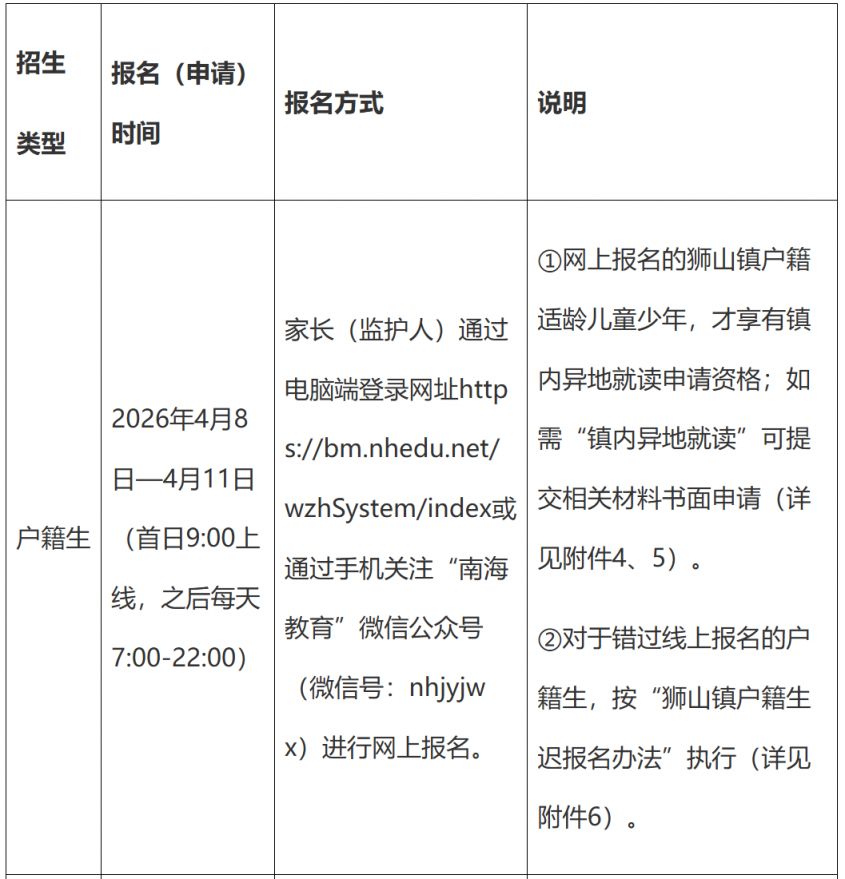 2026狮山公办中小学户籍生报名指南（报名时间_入口+学区划分）